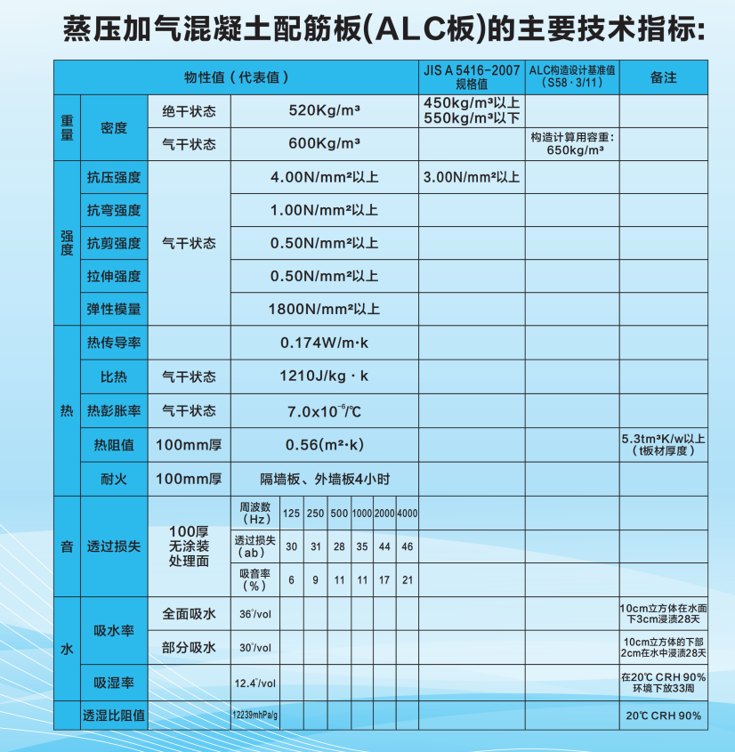 江西建工集團建設(shè)產(chǎn)業(yè)投資有限公司