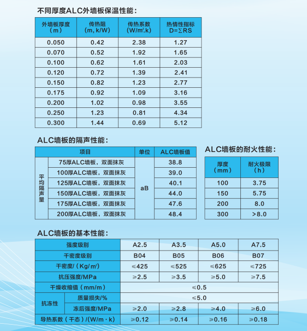 江西建工集團建設(shè)產(chǎn)業(yè)投資有限公司