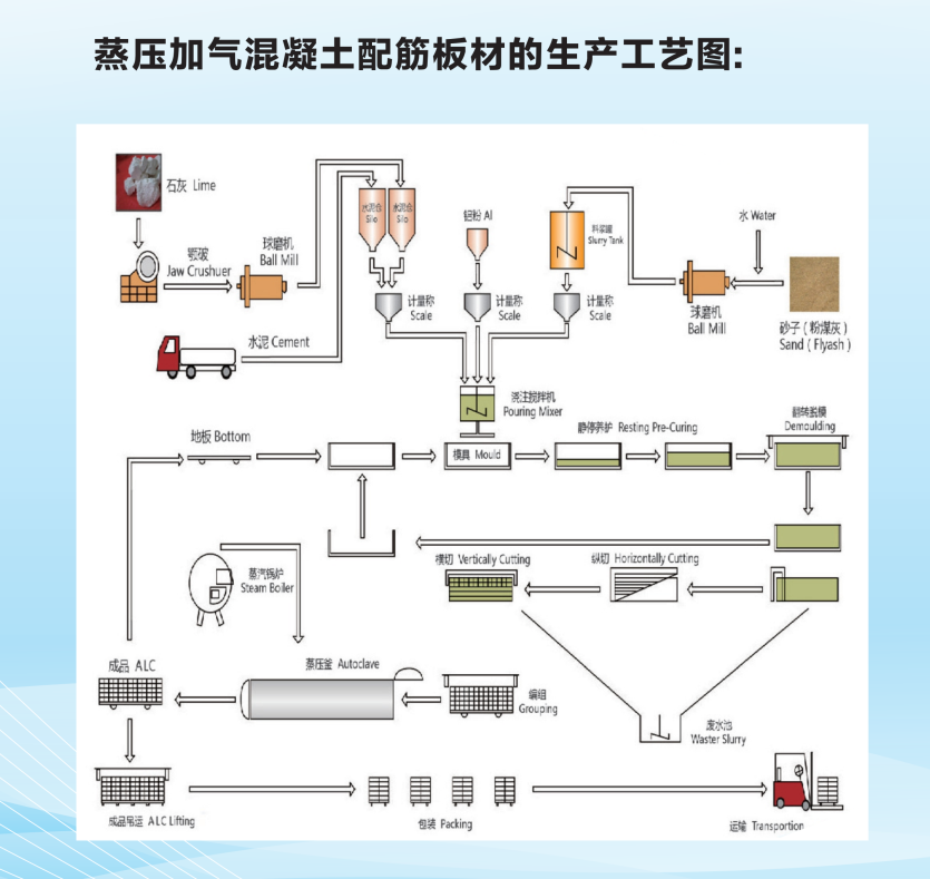 江西建工集團建設(shè)產(chǎn)業(yè)投資有限公司